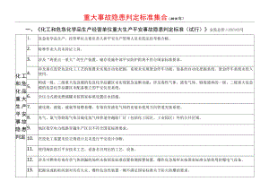 重大事故隐患判定标准集合（最新）.docx