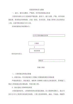 质量管理体系与措施.docx