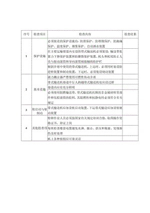 输送机安全检查表.docx