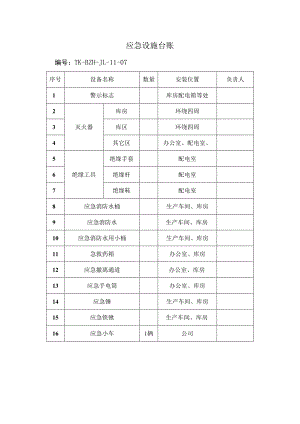 应急设施台账.docx
