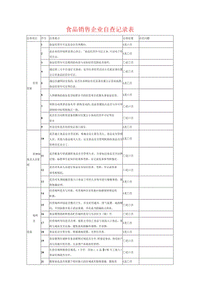 食品销售企业自查记录表.docx