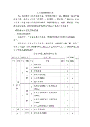 工程质量保证措施(5).docx