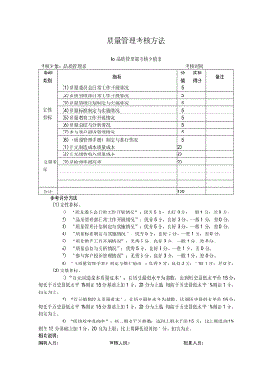 质量管理考核方法.docx