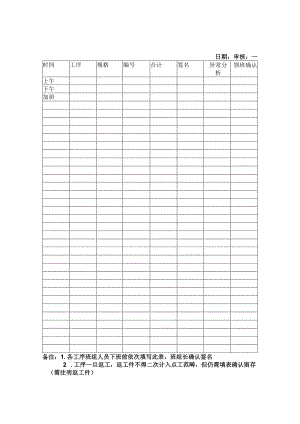 部门生产日报表.docx