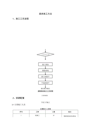 路床施工方法.docx