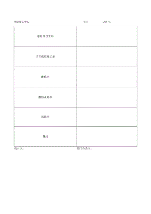维修工作统计表.docx