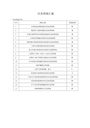 应急预案汇编.docx