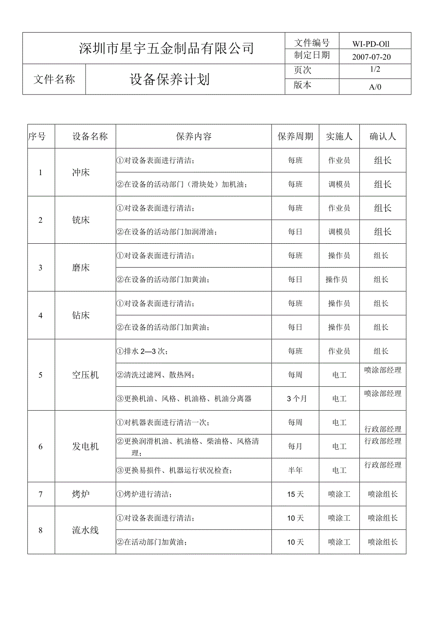 设备保养计划.docx_第1页