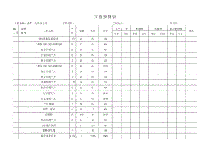工程预算表.docx
