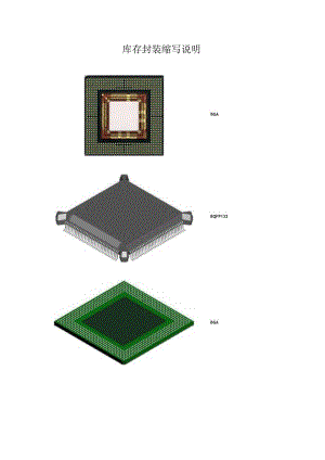 库存封装缩写说明.docx