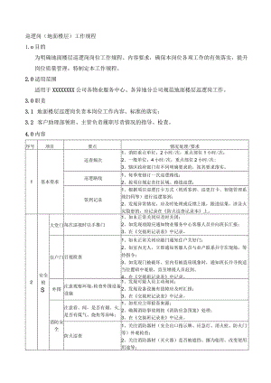 巡逻岗（地面楼层）工作规程.docx