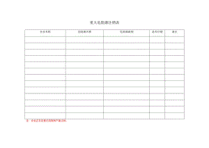 重大危险源注销表.docx