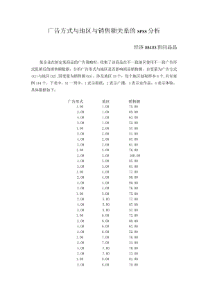 广告方式与地区与销售额关系的spss分析.docx