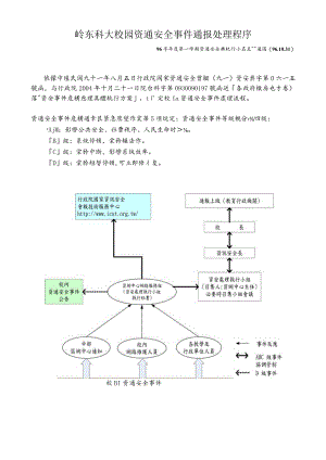 岭东科大校园资通安全事件通报处理程序.docx