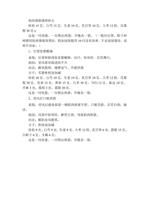 肌肉萎缩调理妙方.docx