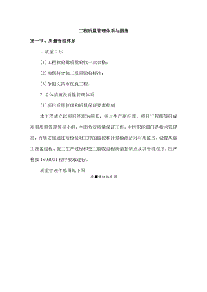 工程质量管理体系与措施.docx
