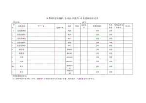 建筑材料半成品构配件设备进场验收记录.docx