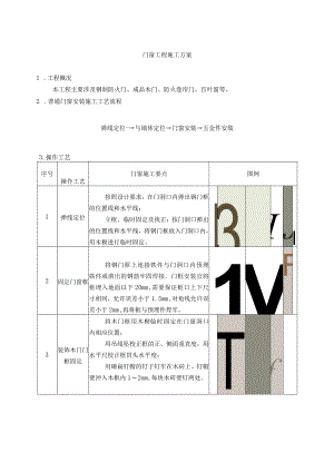 门窗工程施工方案.docx