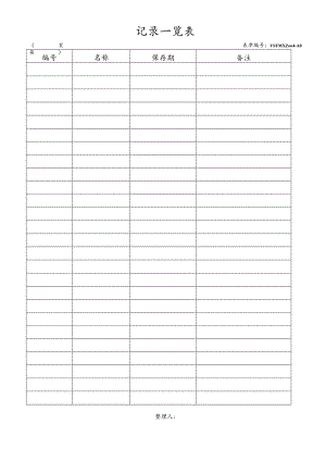 记录一览表.docx