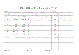 设备、材料合格证（或检验记录）统计表.docx