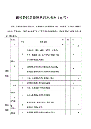 建设阶段质量隐患判定标准（电气）.docx