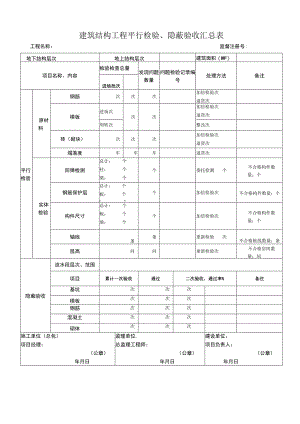 建筑结构工程平行检验、隐蔽验收汇总表.docx