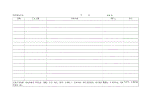 绿化养护工作记录表.docx