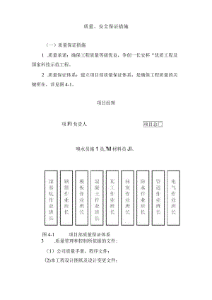 质量、安全保证措施.docx