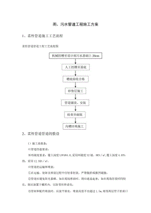 雨、污水管道工程施工方案.docx
