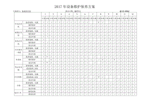 设备维护保养计划.docx