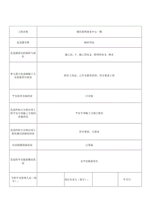 重大危险源监控记录.docx