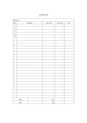 应急预案台账.docx