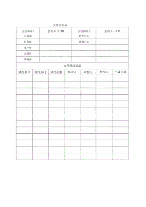退货产品验收规定.docx