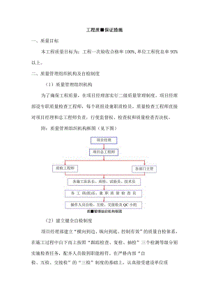 工程质量保证措施.docx