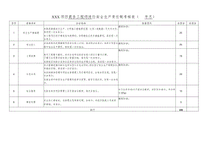项目商务工程师岗位责任制考核表.docx