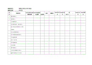 预算执行情况表.docx