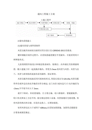通风工程施工方案.docx