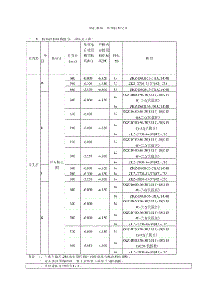 钻孔桩施工监理技术交底.docx