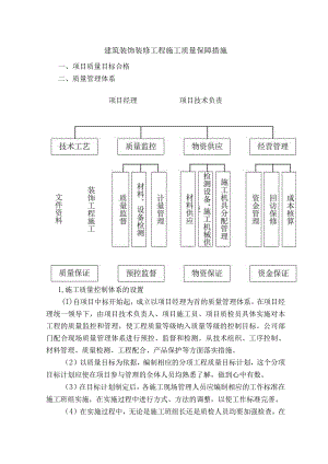 建筑装饰装修工程施工质量保障措施.docx