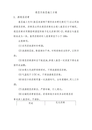 透层及粘层施工方案.docx