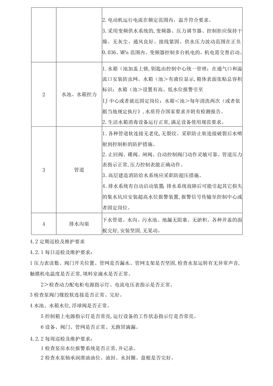 给排水系统维护作业指导书模板.docx_第3页