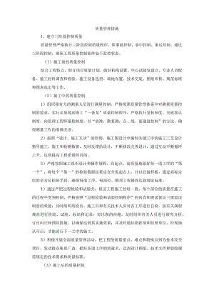 质量管理措施.docx