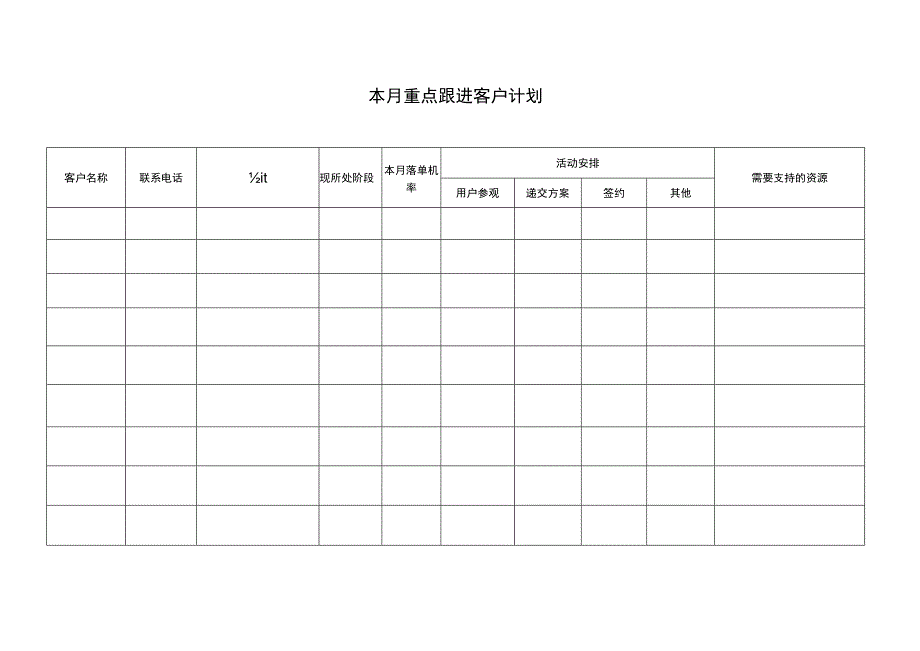 销售外出拜访计划表格.docx_第3页