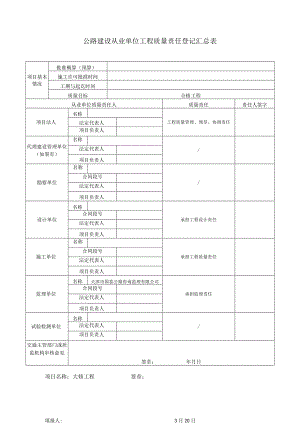 工程质量责任登记表.docx