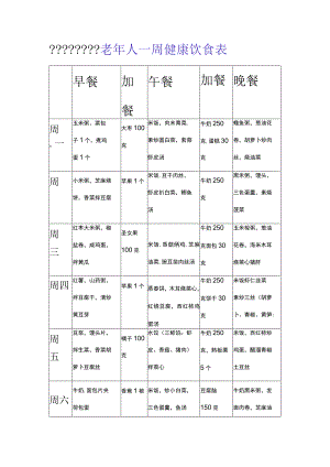 老年人一周健康饮食表.docx