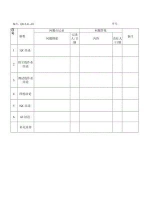 量试问题追踪表.docx