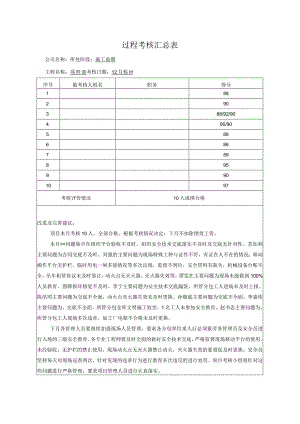 过程考核汇总表.docx