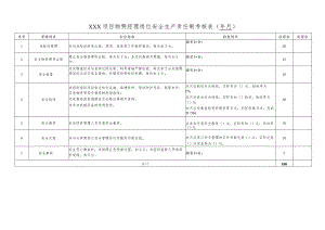 项目物资经理岗位责任制考核表.docx