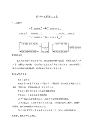 给排水工程施工方案(5).docx
