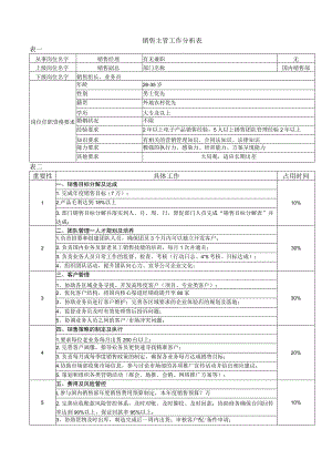销售主管工作分析表.docx